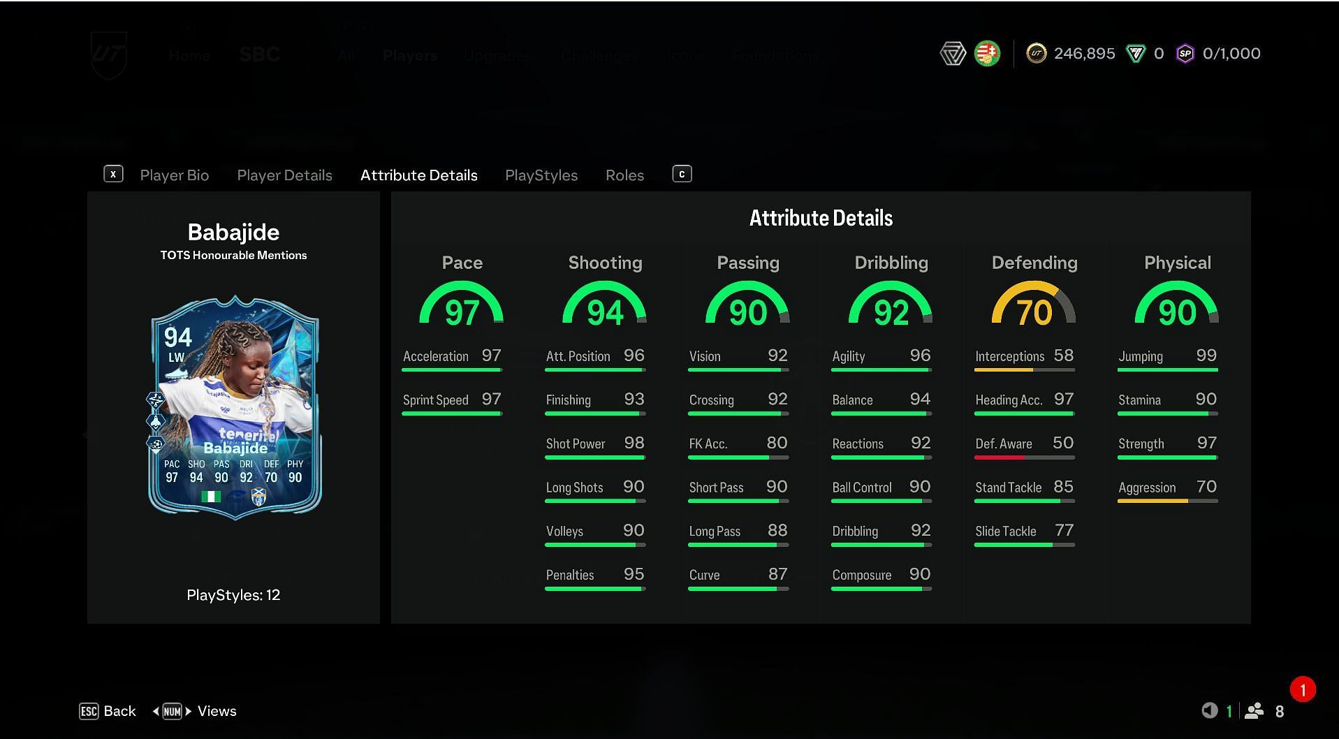 Rinsola Babajide TOTS Honourable Mentions SBC attributes (Image via EA Sports)